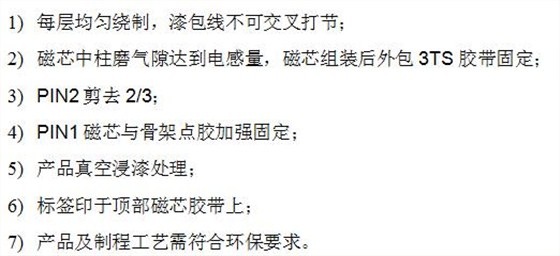 工藝說明5