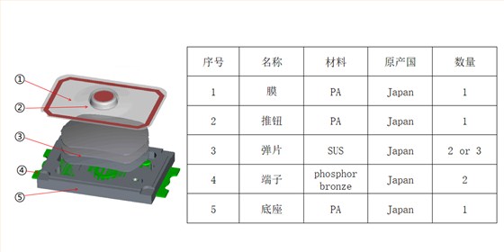 未標題-3