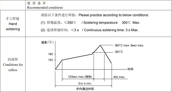 QQ圖片20210712164058
