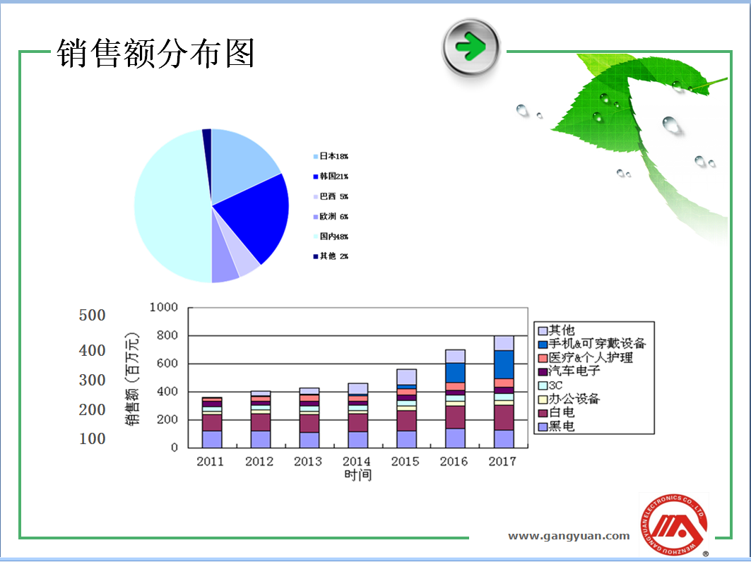 QQ圖片20190513154208
