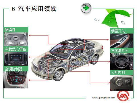 讓人踏實(shí)的機(jī)械開關(guān)