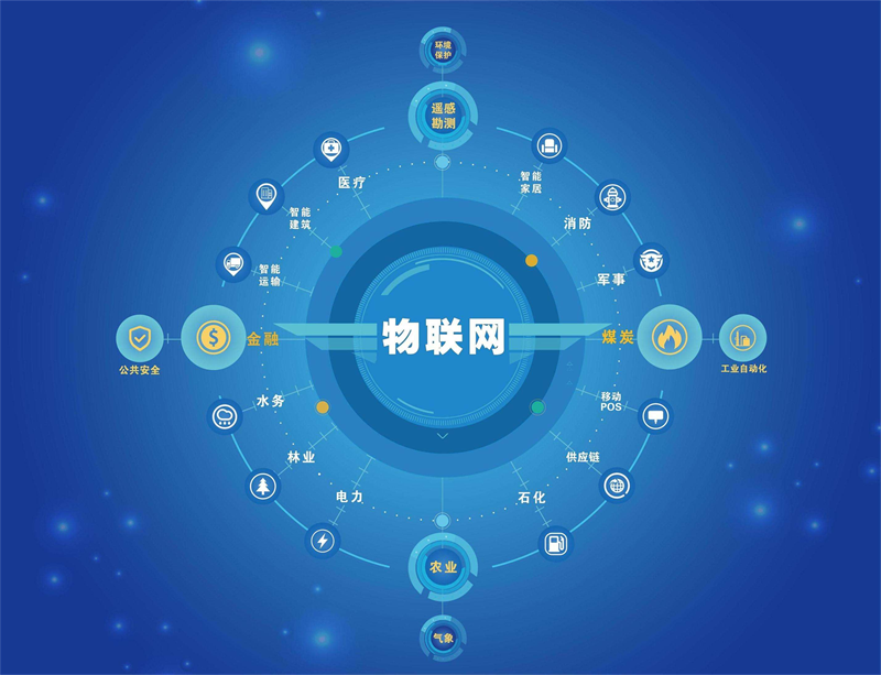 物聯(lián)網(wǎng)的狂潮，防水帶燈輕觸開關(guān)給您不一樣的選擇