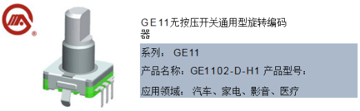 編碼器