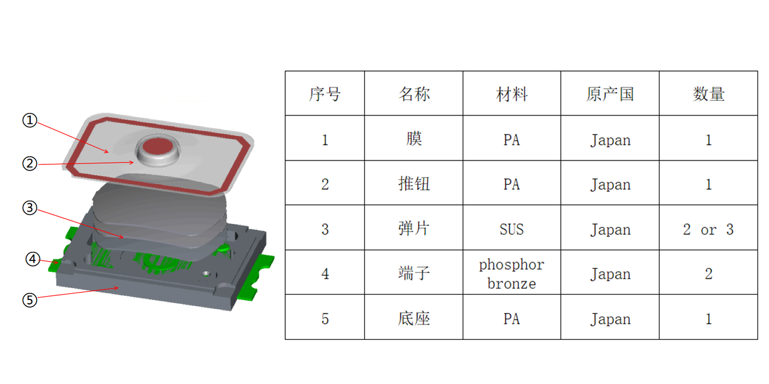 未標題-3