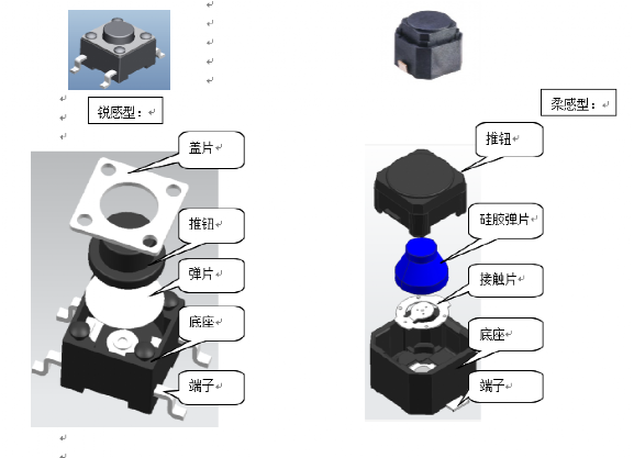 輕觸開(kāi)關(guān)結(jié)構(gòu)圖