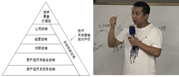 港源電子,輕觸開關,微動開關,編碼器