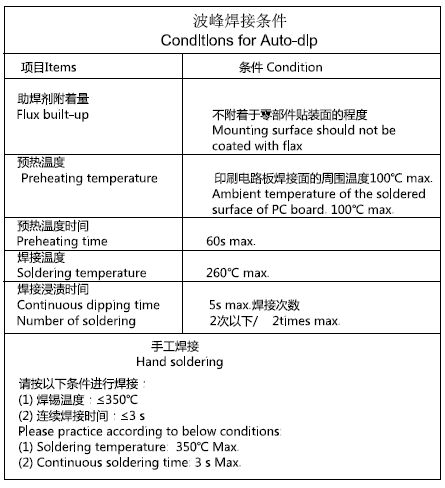 圖片4