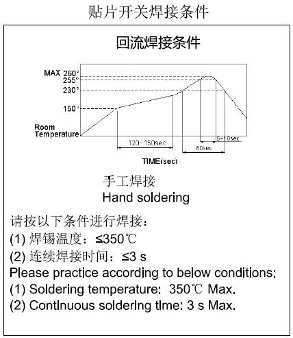 焊接條件