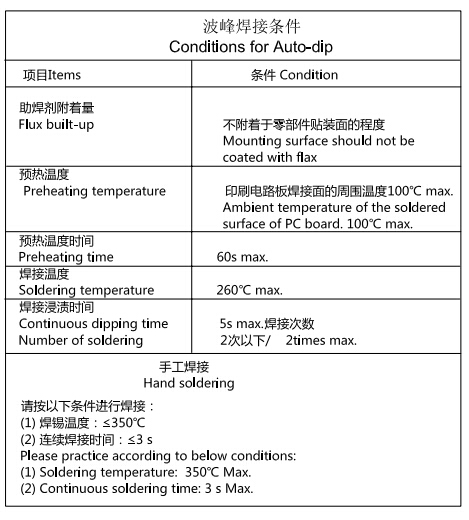 8.5自鎖焊接條件