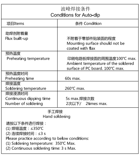 8x8無鎖焊接條件