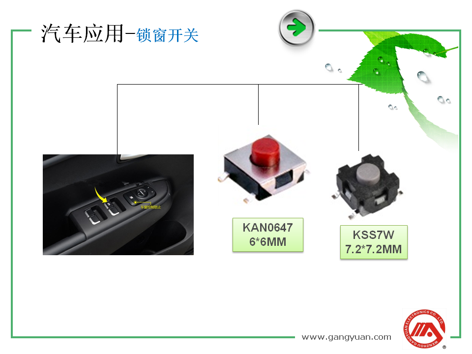 幻燈片2