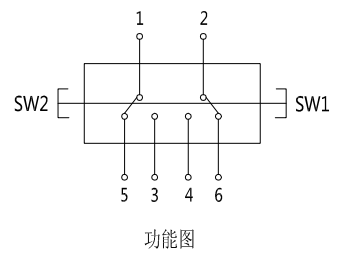 QQ圖片20210817112839