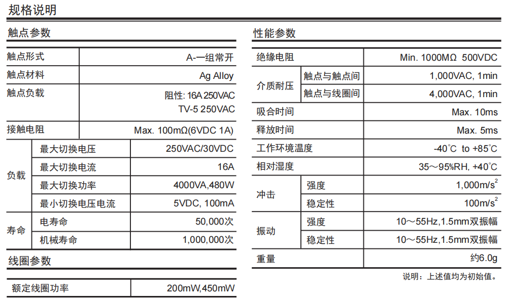 QQ圖片20210913151329