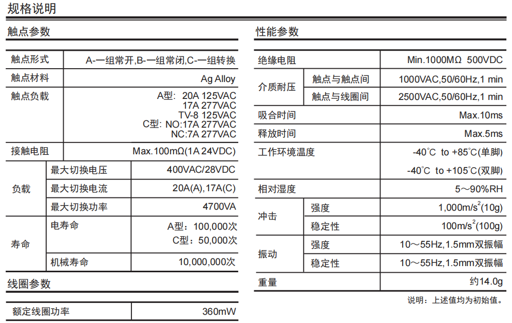 QQ圖片20210913152209