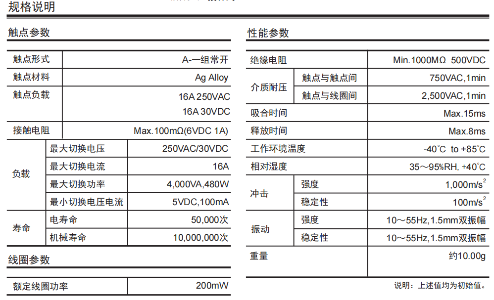 QQ圖片20210913152722