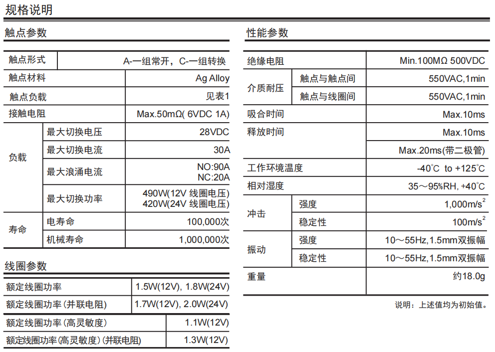 QQ圖片20210913163505