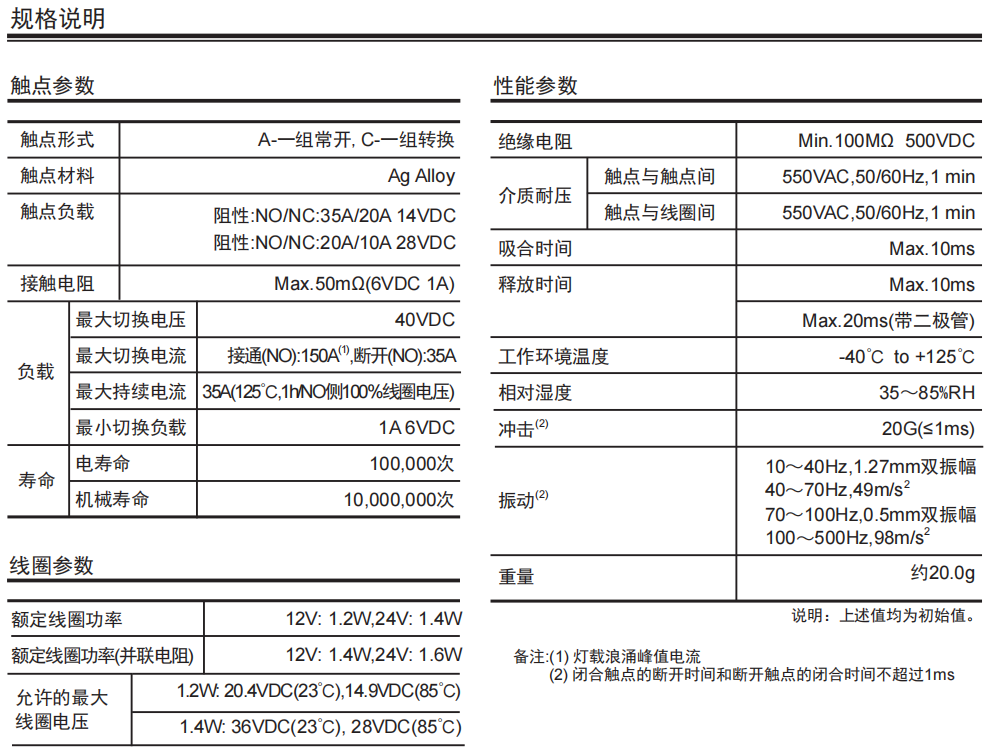 QQ圖片20210914090355