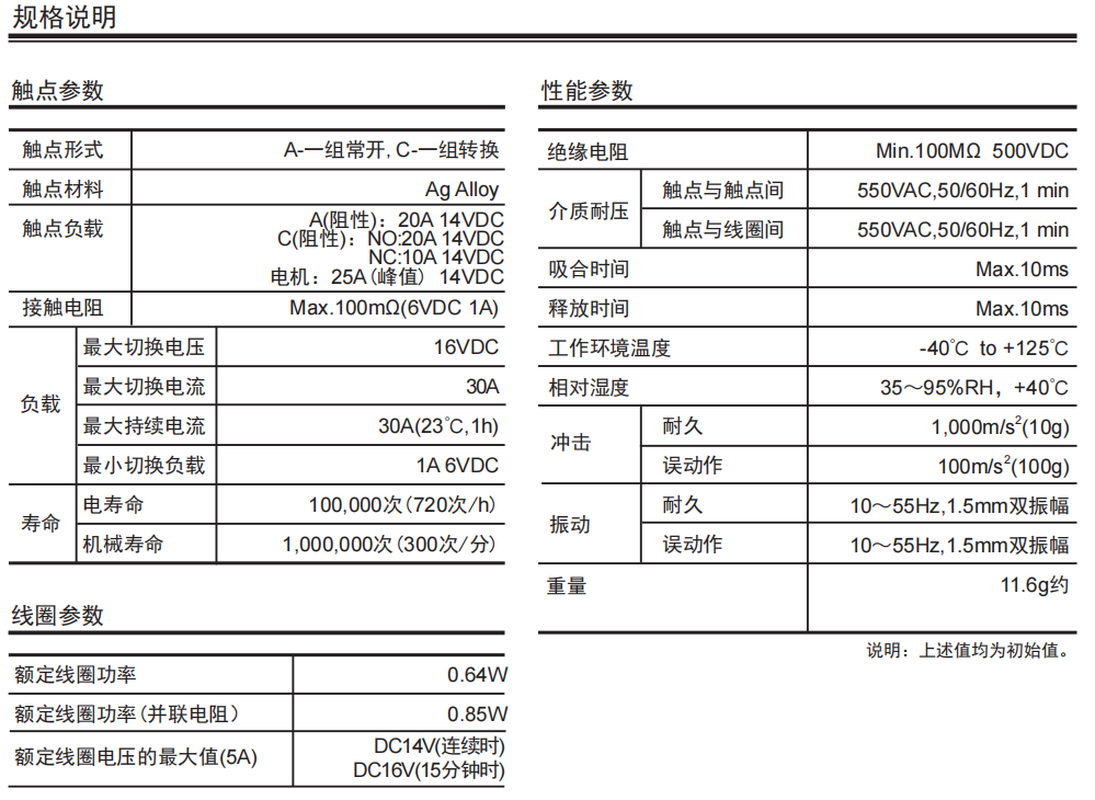 QQ圖片20210914093659